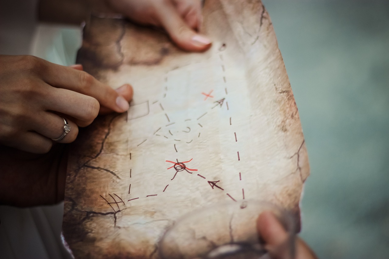 Using a treasure map to find what your looking for