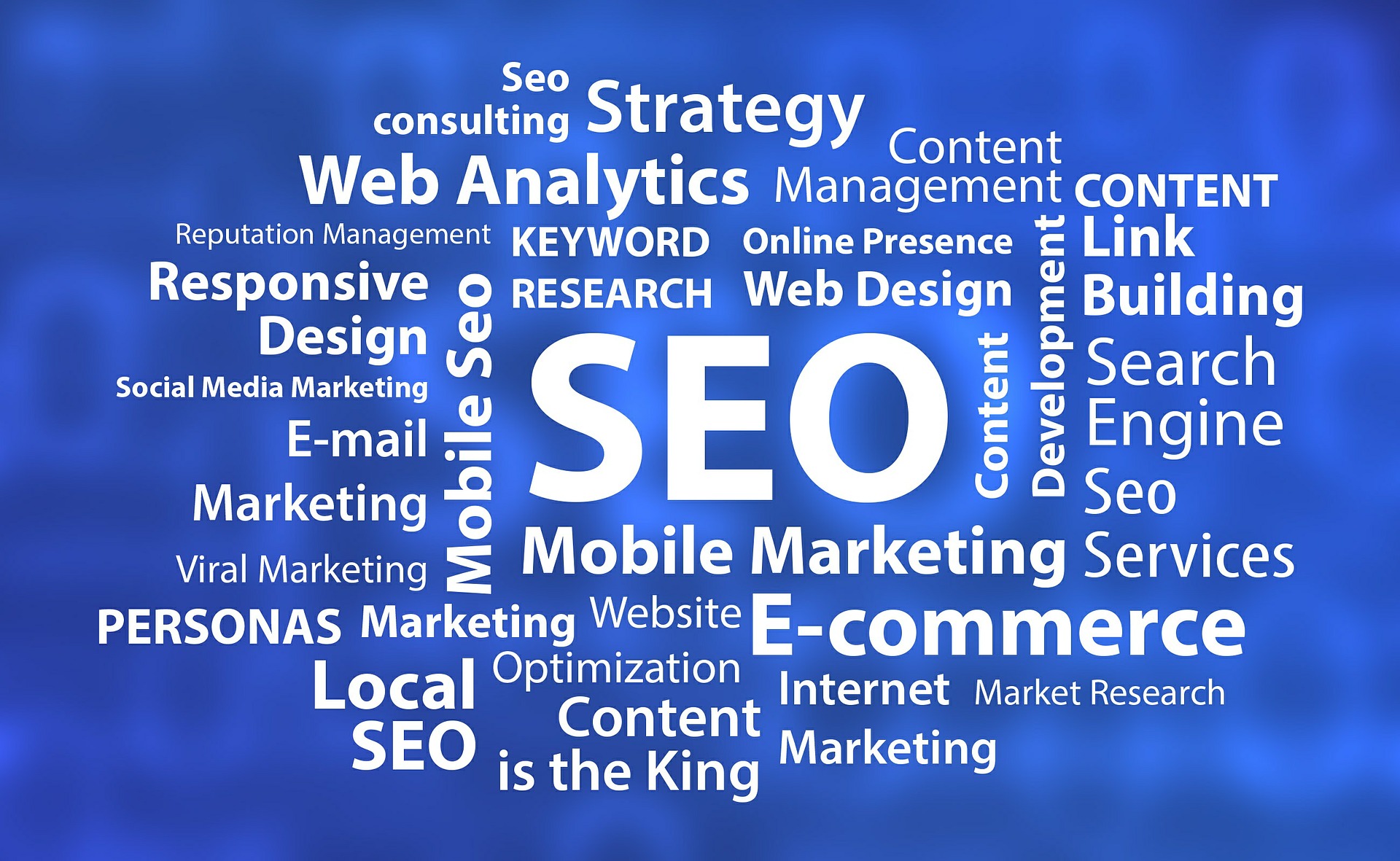 seo-mind-map