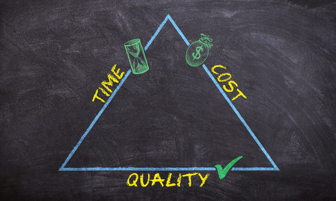 time-cost-quality-triangle